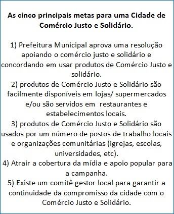 As cinco principais metas para uma Cidade de Comércio Justo e Solidário // Quadro: Ulisses Ferreira