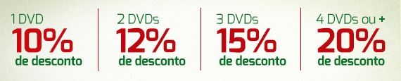 Descontos progressivos de DVD´s de cursos Descontos progressivos de DVD´s de cursos