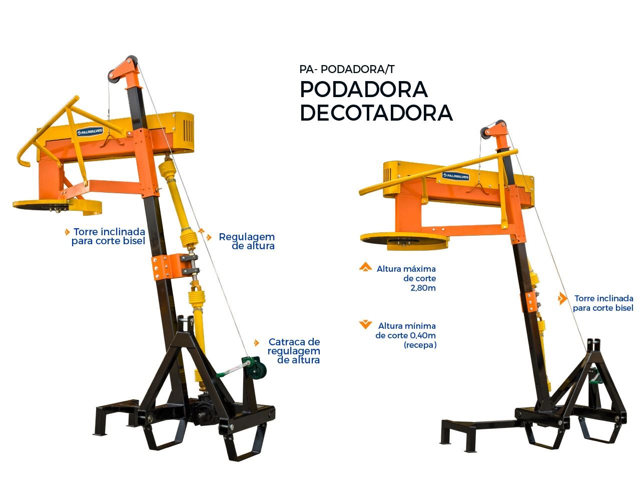 Figura 2