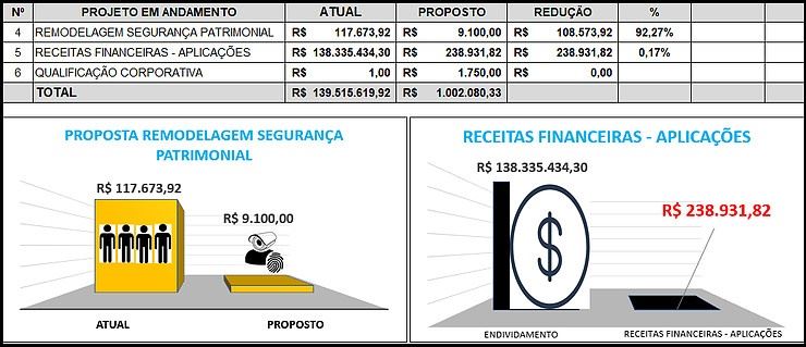 Figura 1