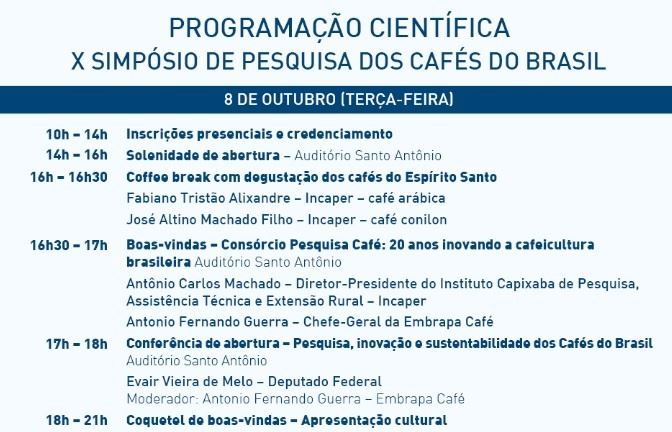 Figura 1