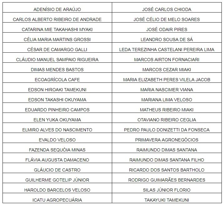 Figura 1