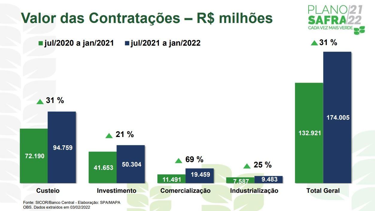 Figura 1
